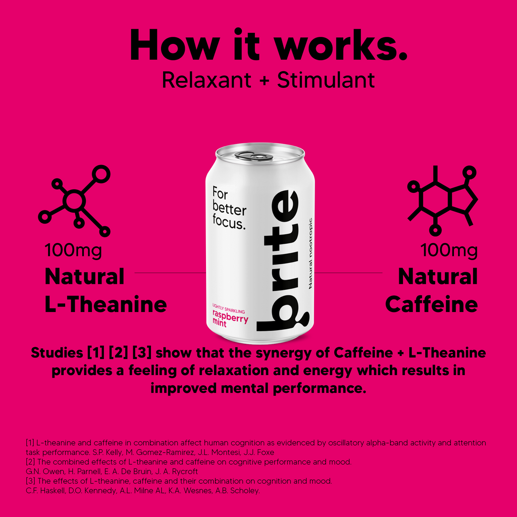 Raspberry Mint Healthy Energy Drink