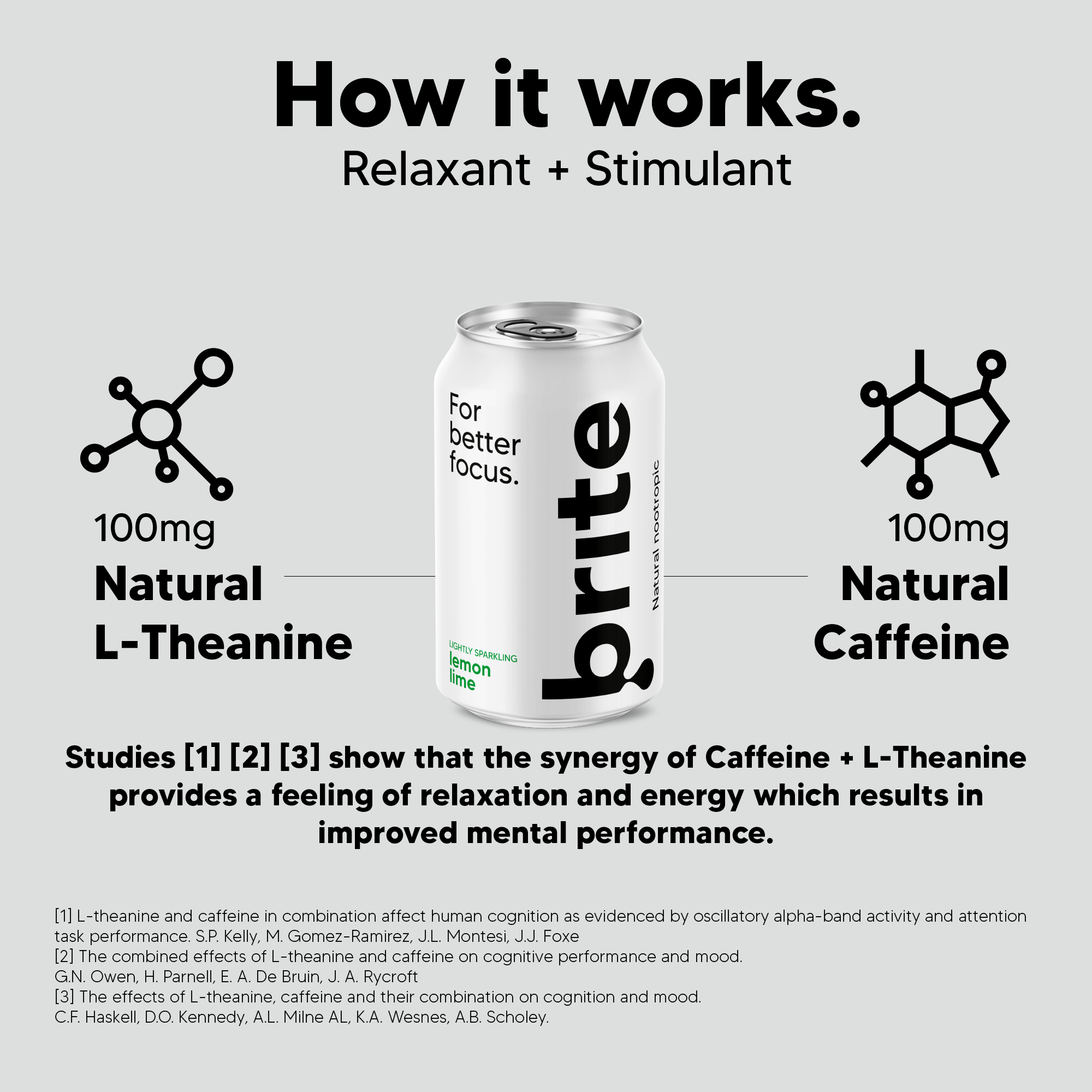 Mix Healthy Energy Drink