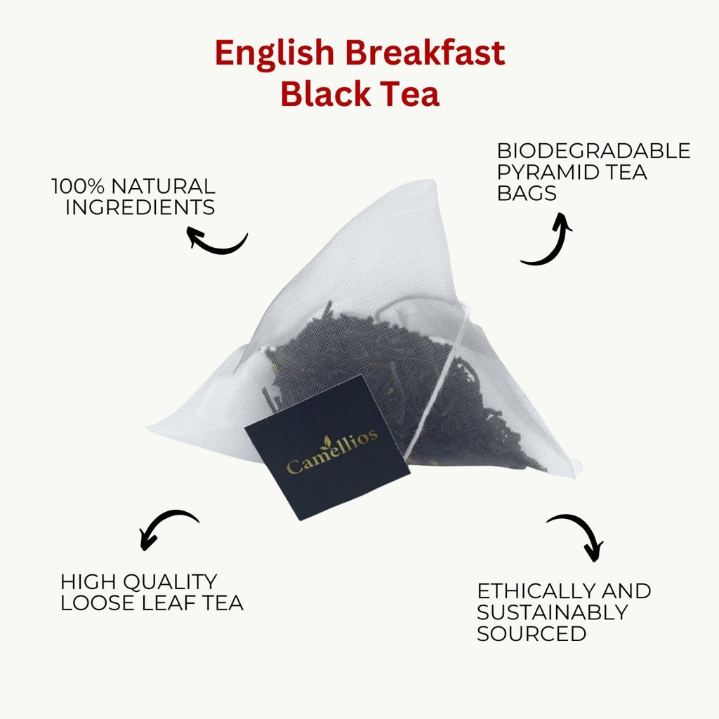 English Breakfast