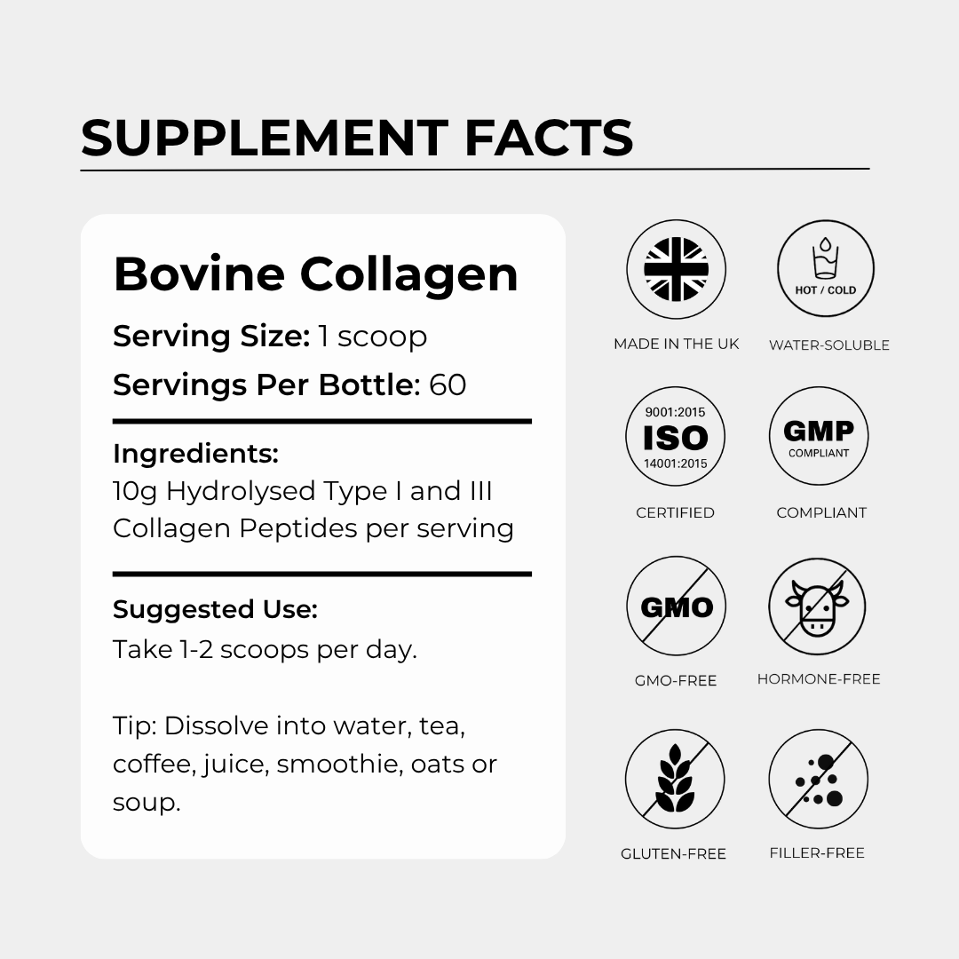 Bovine Collagen
