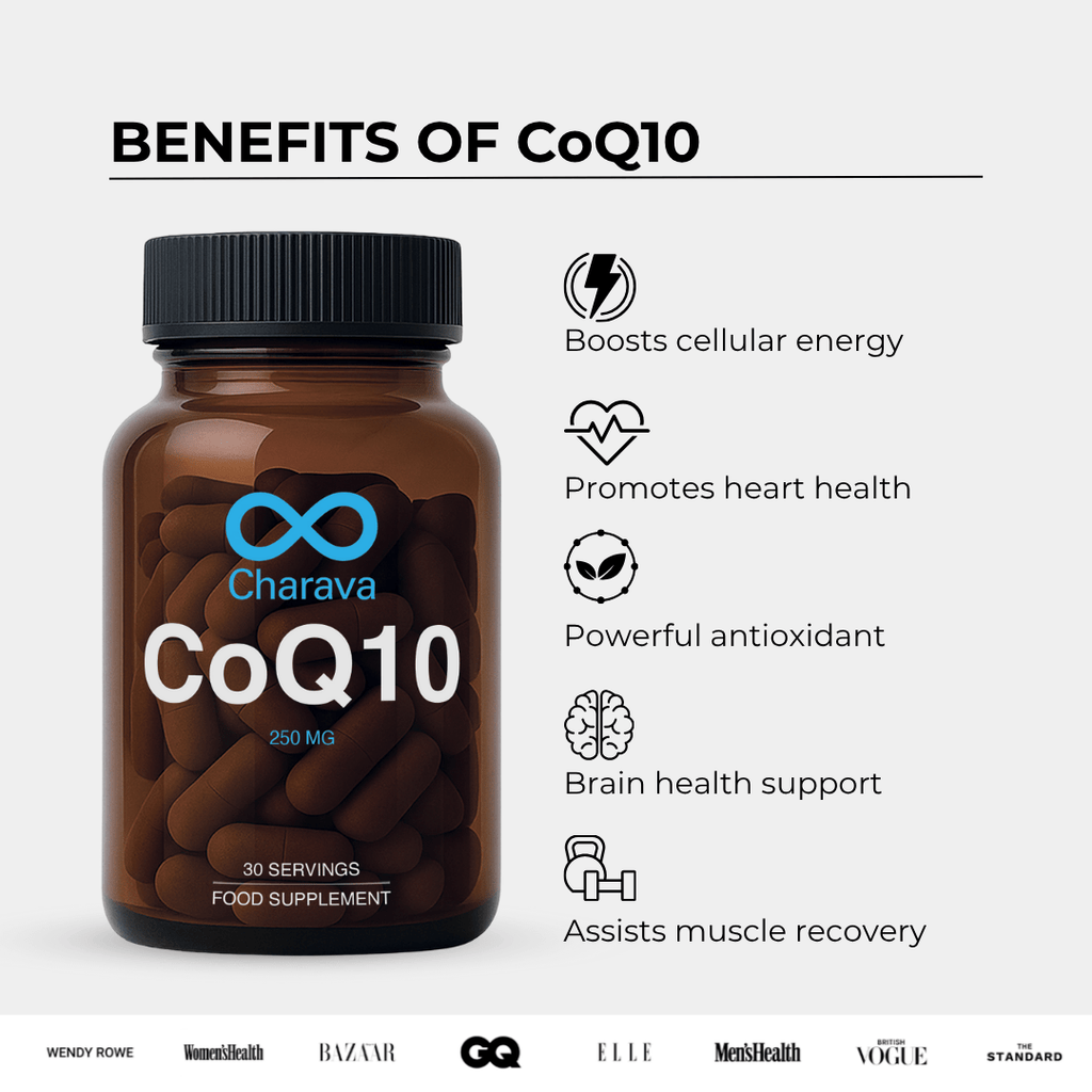 CoQ10 - Ubiquinone Coenzyme Q10 250mg