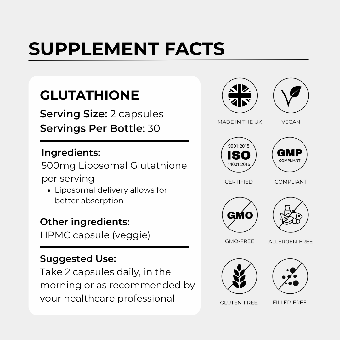 Liposomal Glutathione