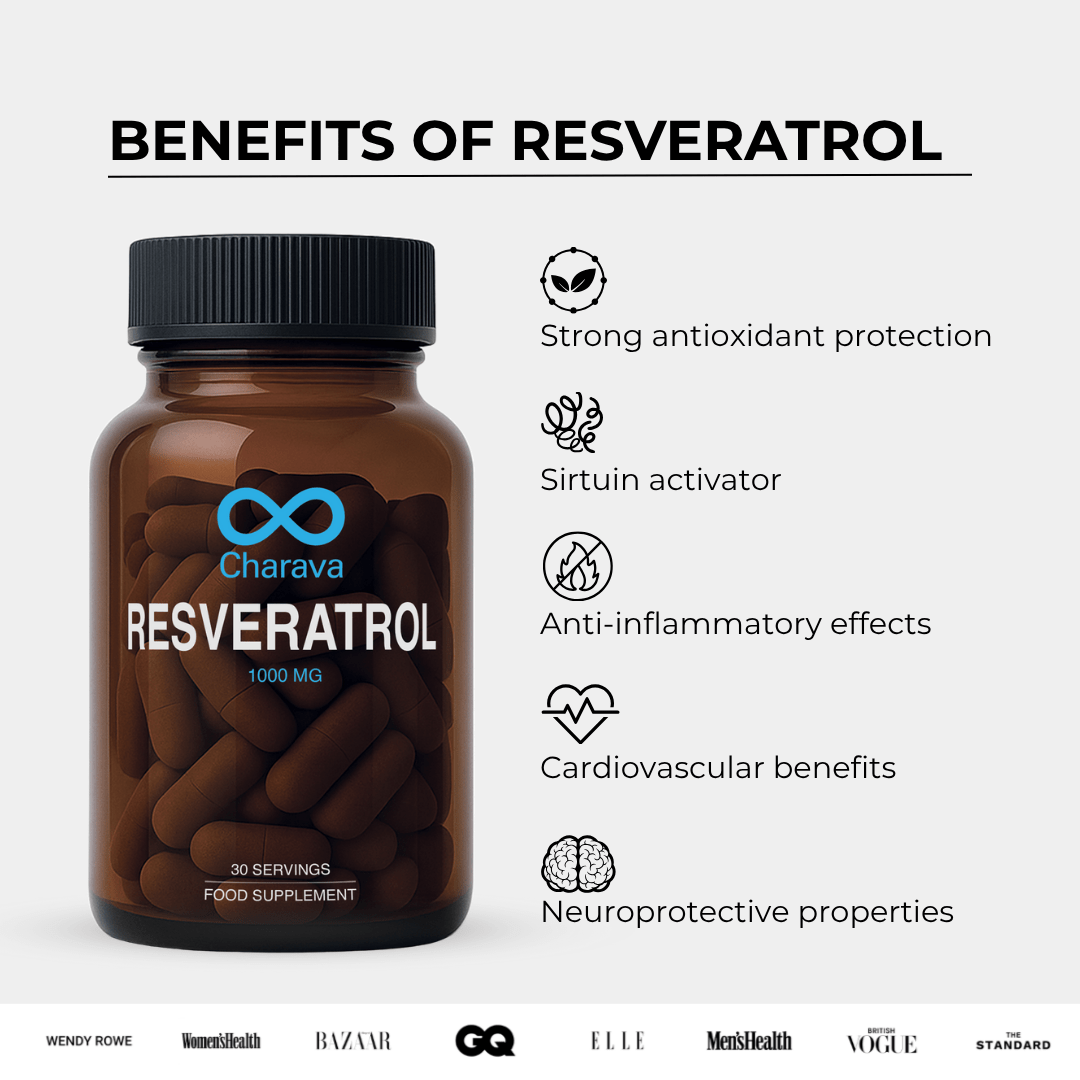 Resveratrol 1000mg